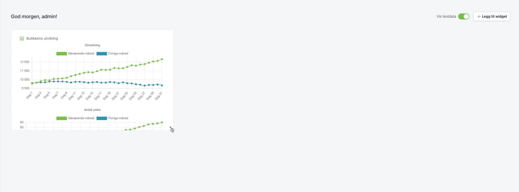 formdashboard